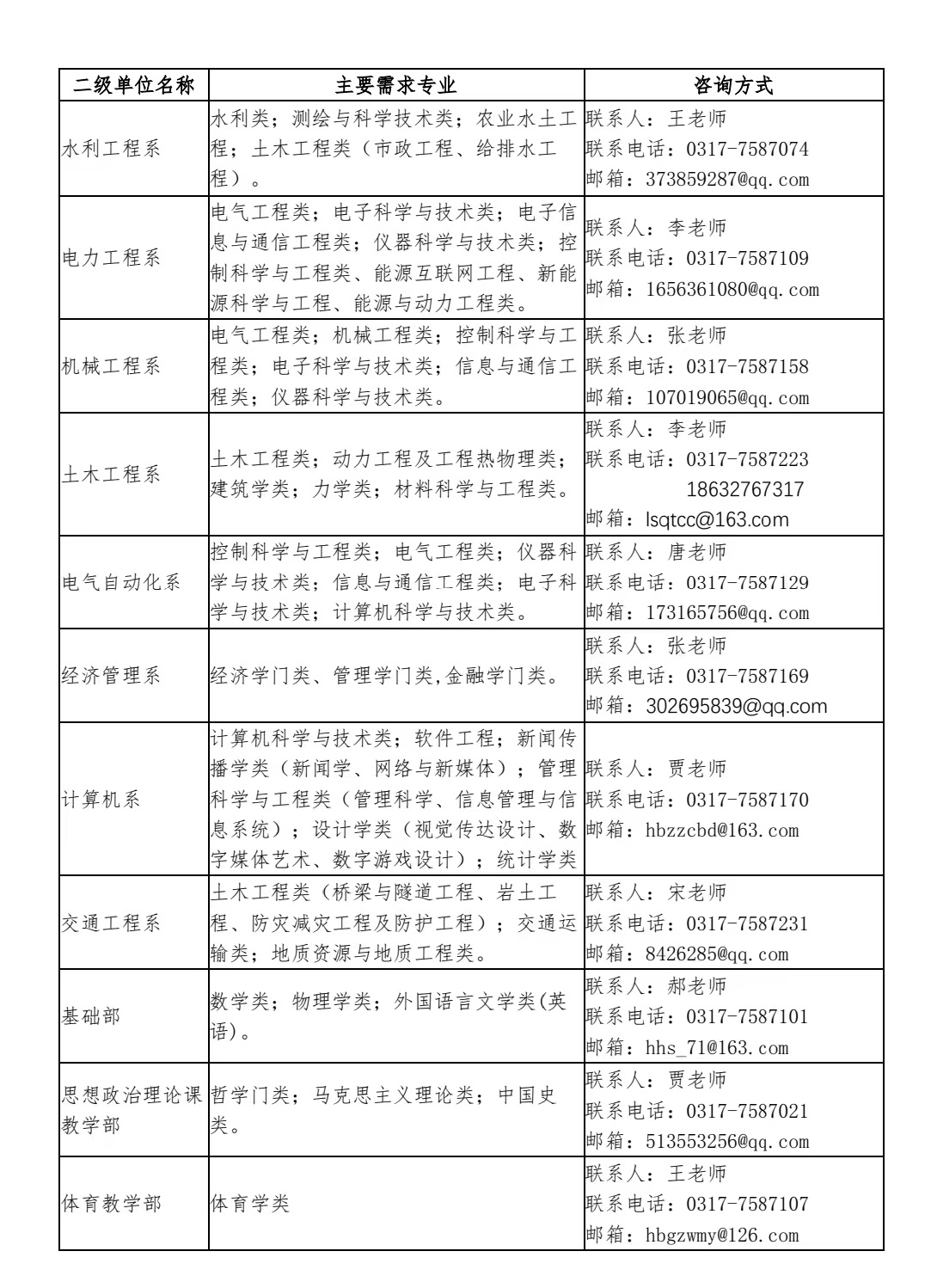 联系方式2023.jpg